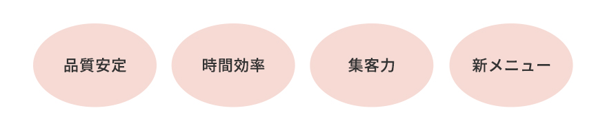 4つのメリット