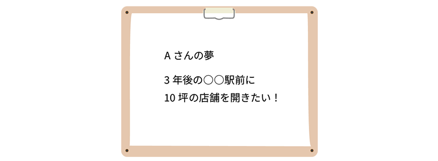 Aさんの夢