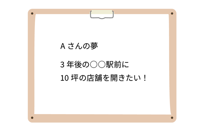 Aさんの夢